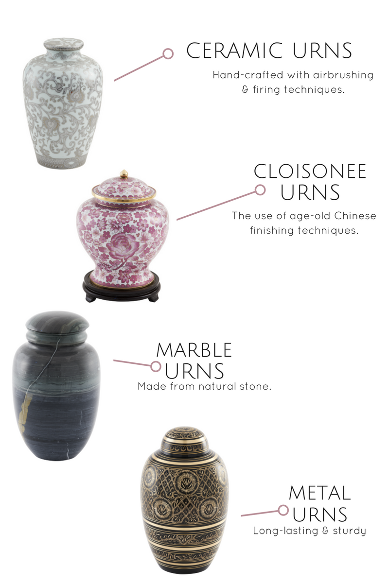selecting a cremation urn